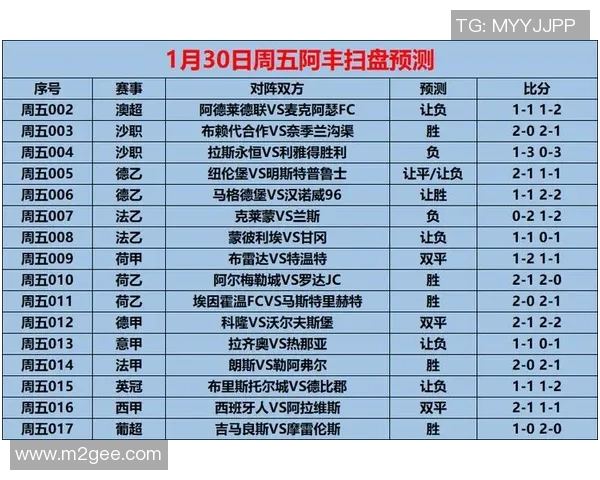 竞彩107勒阿弗尔对阵圣红星精彩对决前瞻分析与投注建议